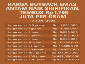 Cek Harga Buyback Emas Antam Hari Ini Tanggal 13 Di Juni 2025