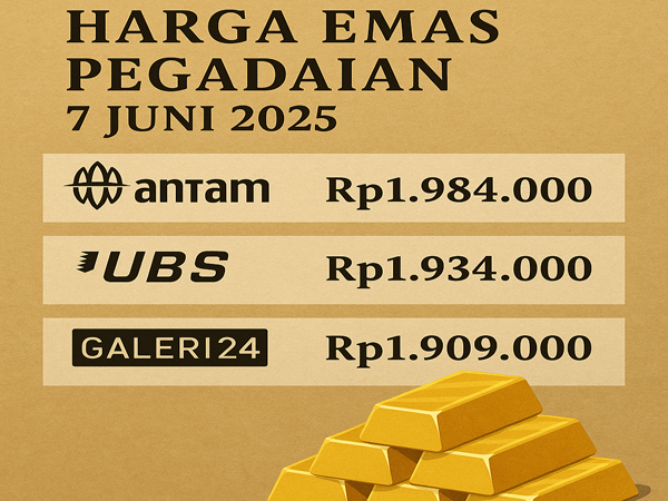 Harga Emas Hari Ini